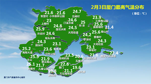 厦门天气